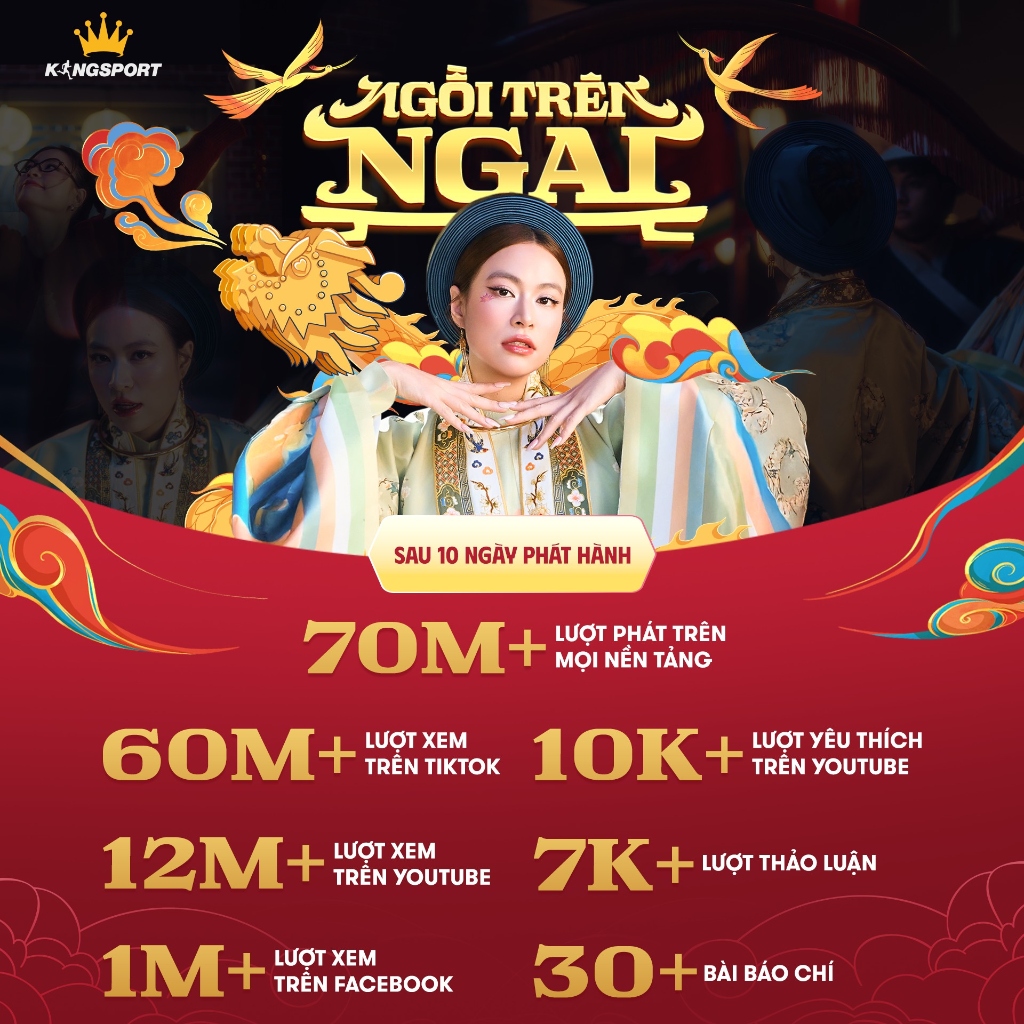 Ngồi Trên Ngai Viral MV